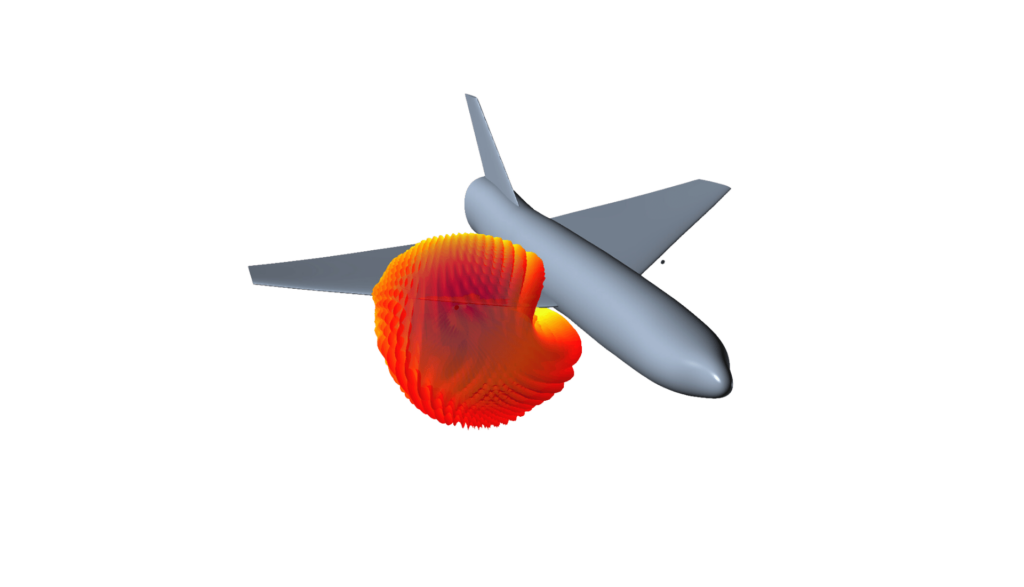 avion simulation