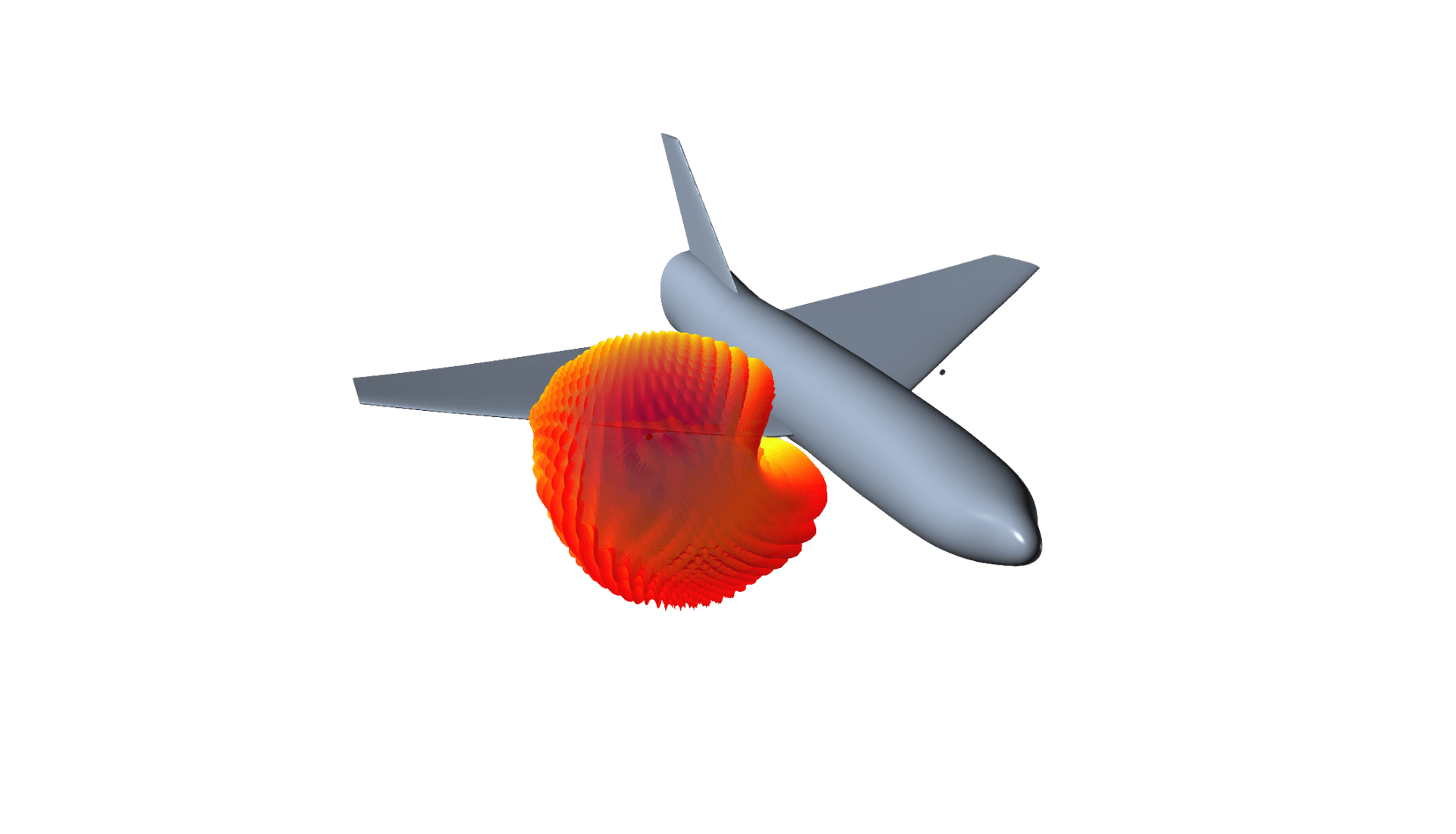 avion simulation